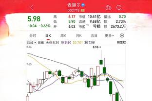 都认识吗？新赛季中甲国内球员身价前10名